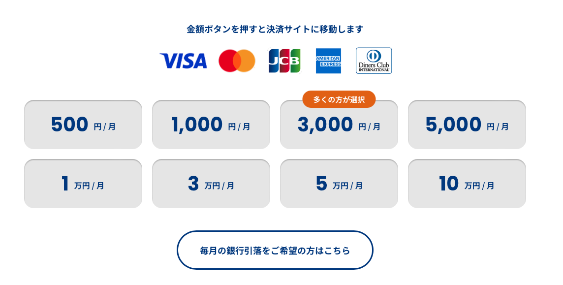 寄付金額の選択とお支払い方法の入力フォーム
